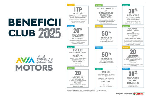 Benficii Club Avia Motors 2025