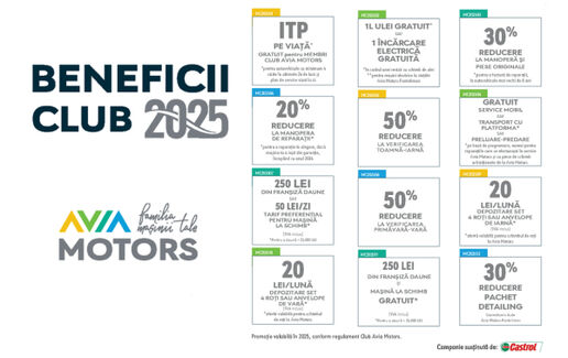 Benficii Club Avia Motors 2025