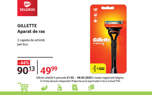 Gillette fusion 5