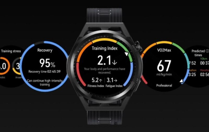 Ofertă Huawei Watch GT Runner - HUAWEI