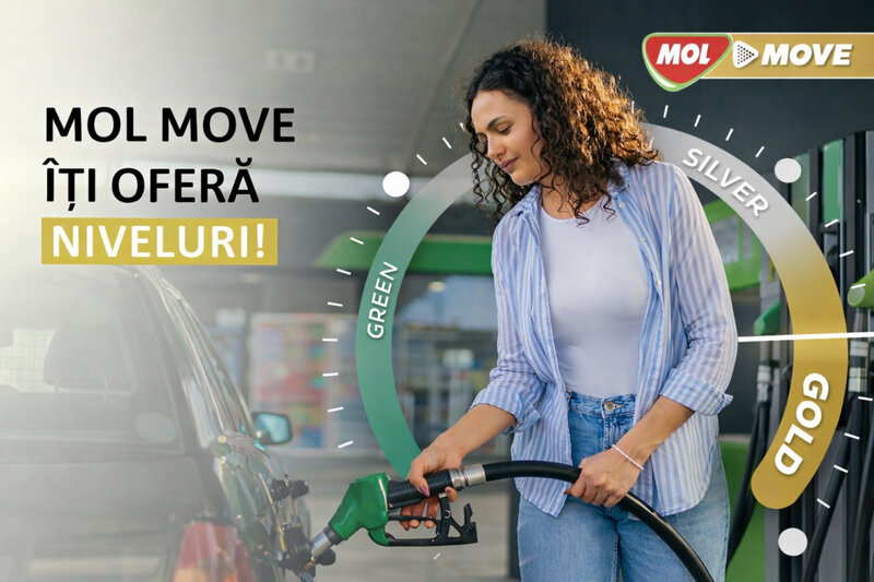 Ofertă Patru niveluri de loialitate - MOL Move