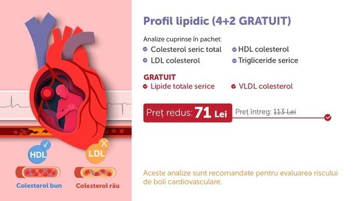 Profil Lipidic (4+2 Gratuit)