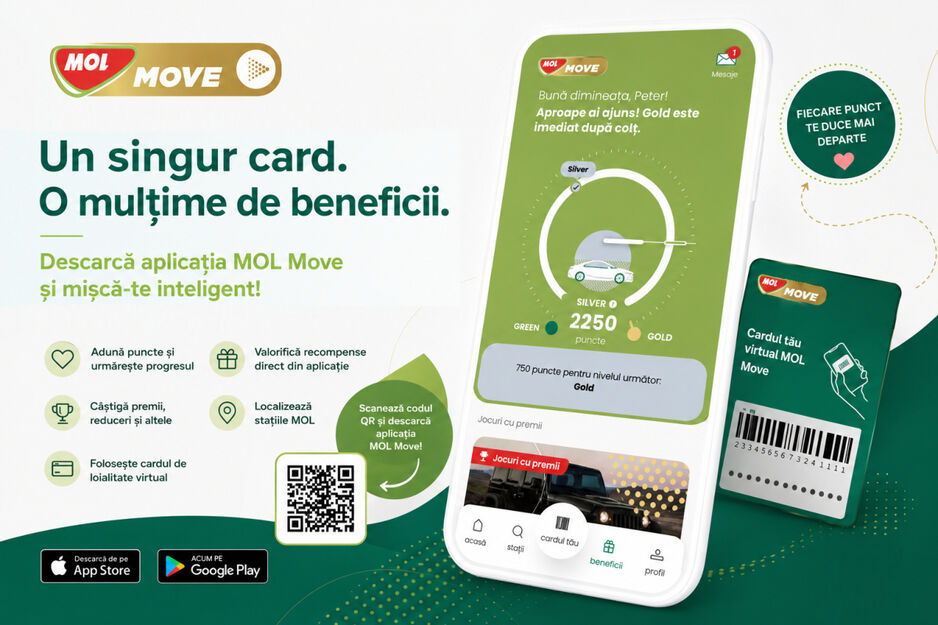 Programul de loialitate MOL Move
