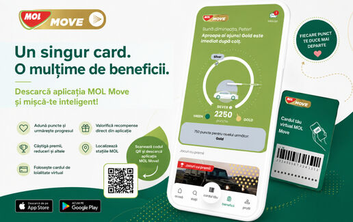 Programul de loialitate MOL Move
