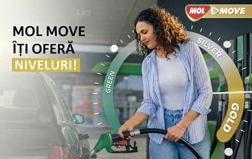 Programul de loialitate