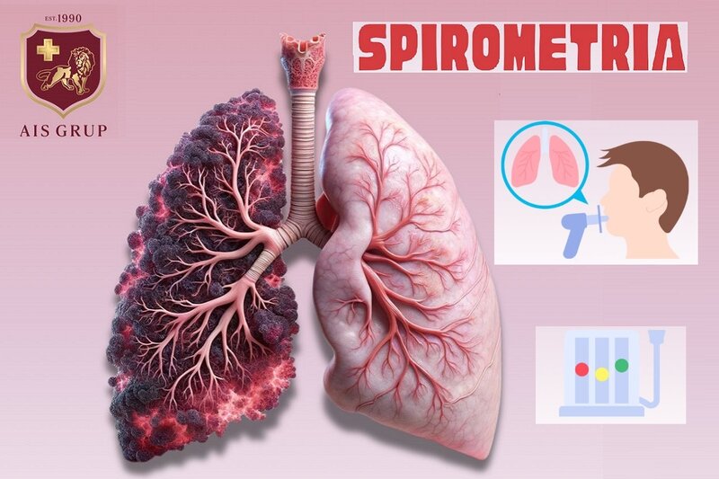 Ofertă Spirometria - AIS Pharma & Clinics
