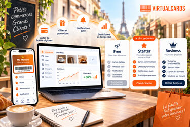 Votre programme de fidélité digital